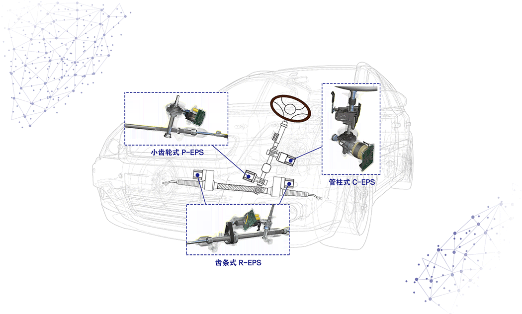 天津英創(chuàng)匯智汽車技術有限公司